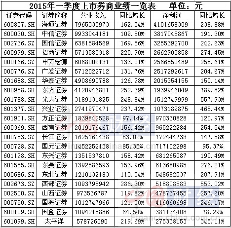网络推手_网络推手收入(3)