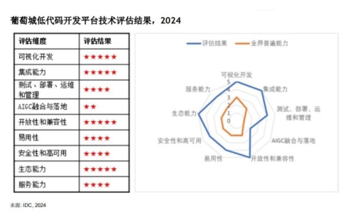 代理ip软件推荐平板配置