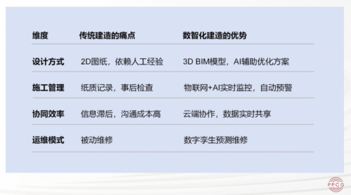 jdb电子哪个游戏好数智|全球昨日新增确诊超34万例|化建造